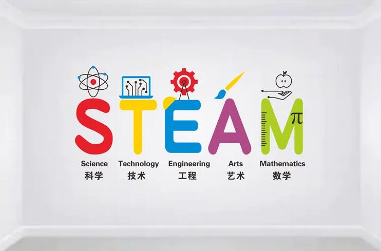 2023STEAM教育展|2023中國(北京)國際STEAM創(chuàng)新科學(xué)教育展覽會(huì)