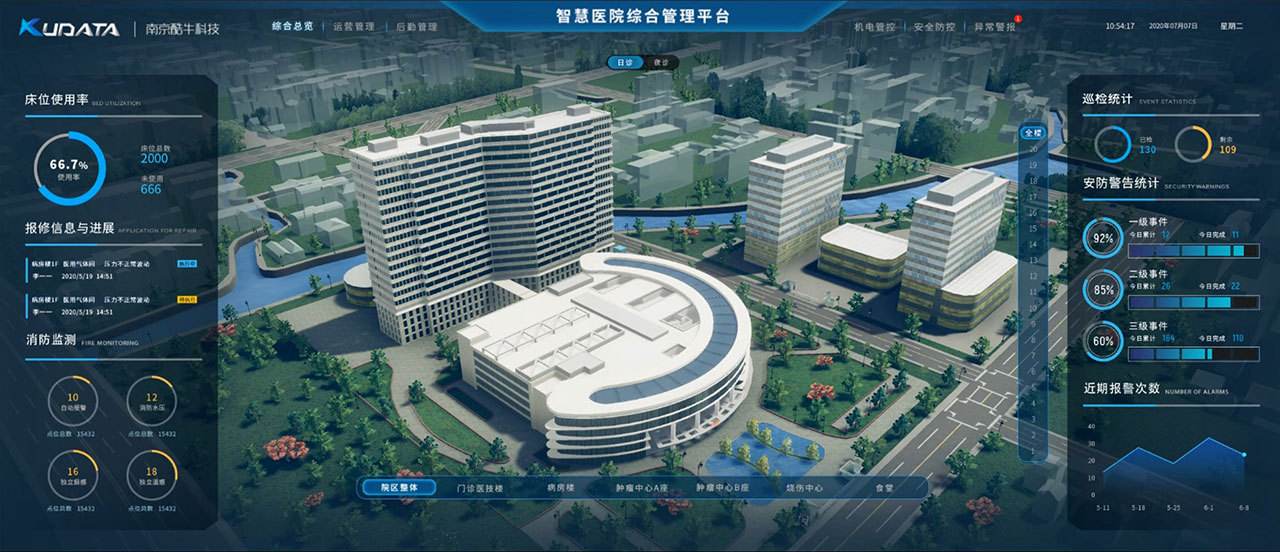 2023中國廣州國際智慧醫(yī)院建設(shè)及管理博覽會(huì)