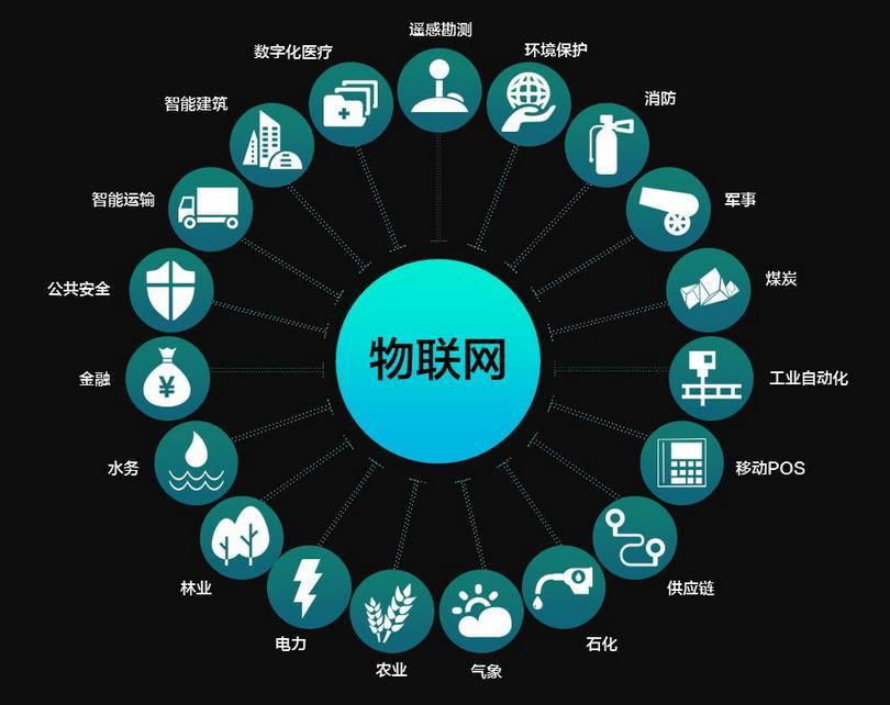 軟件博覽會2023第十五屆上海國際軟件博覽會