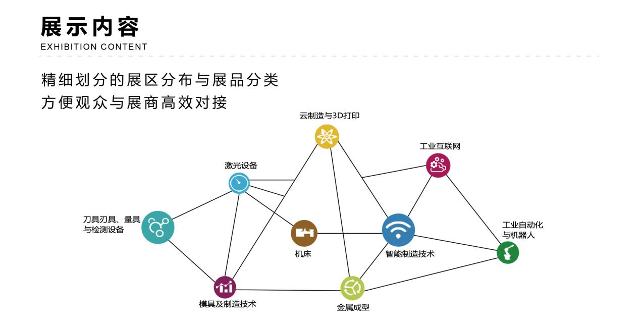 常州機床展|2024第12屆常州國際工業(yè)裝備博覽會歡迎您