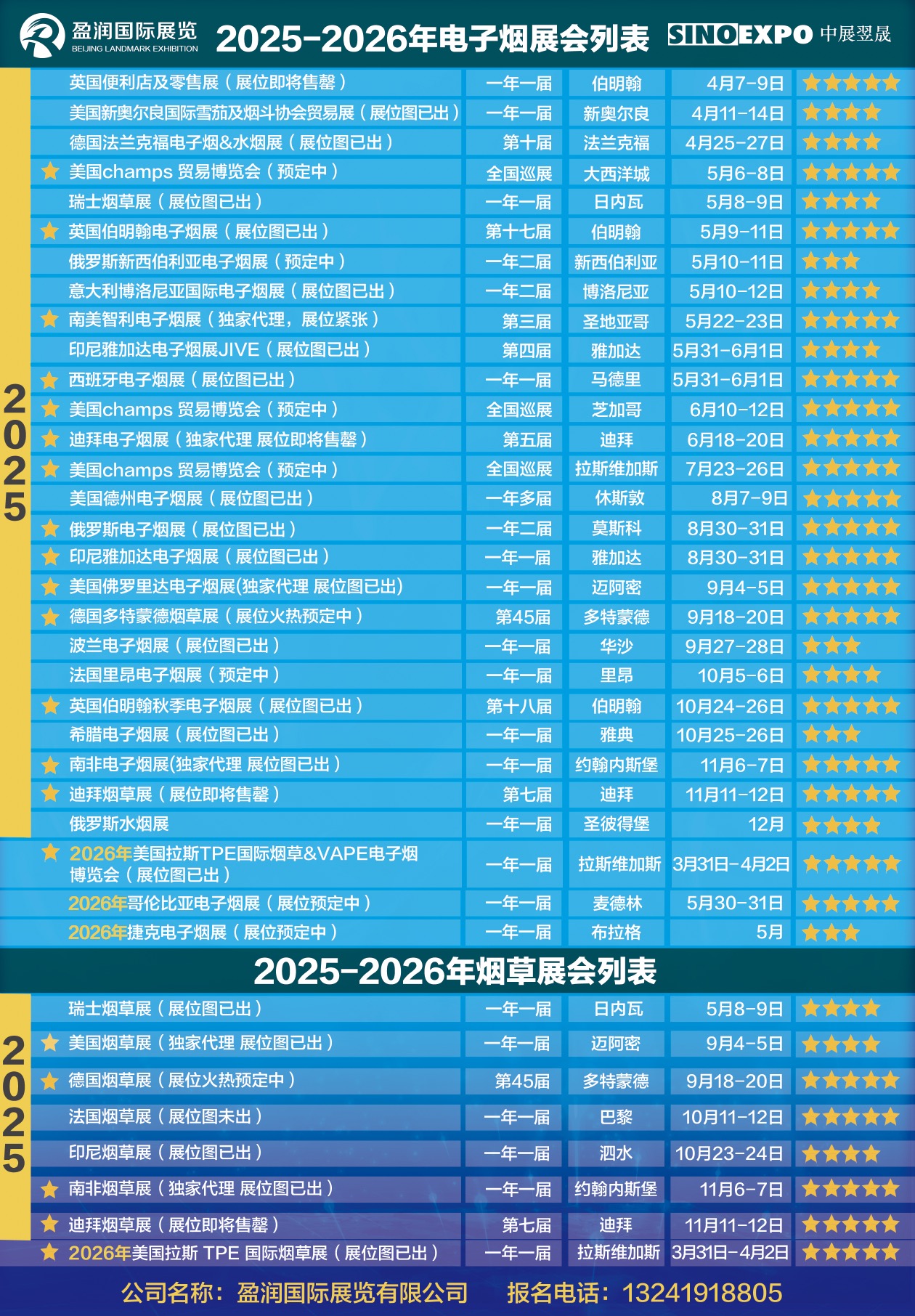 2025 年俄羅斯國際無人機設備及技術(shù)博覽會